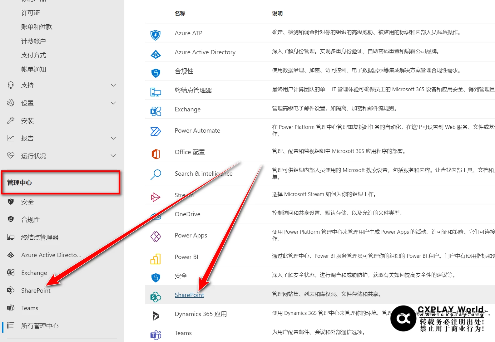 找到 SharePoint 管理中心