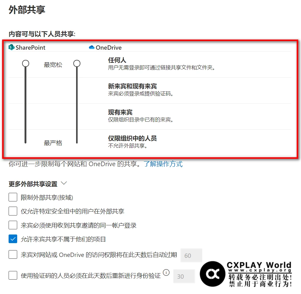 外部共享权限